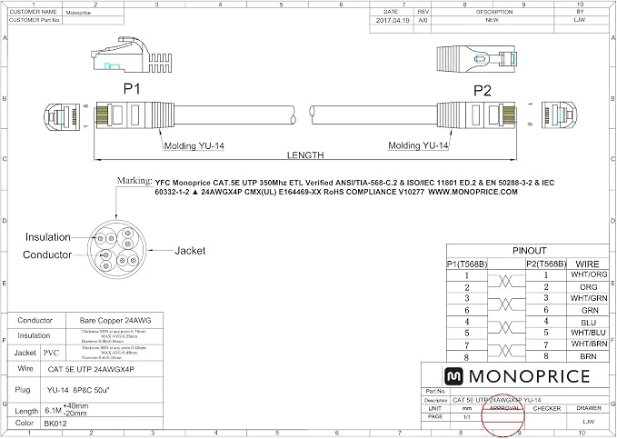 Monoprice Cat5e Ethernet Patch Cable - Image 3