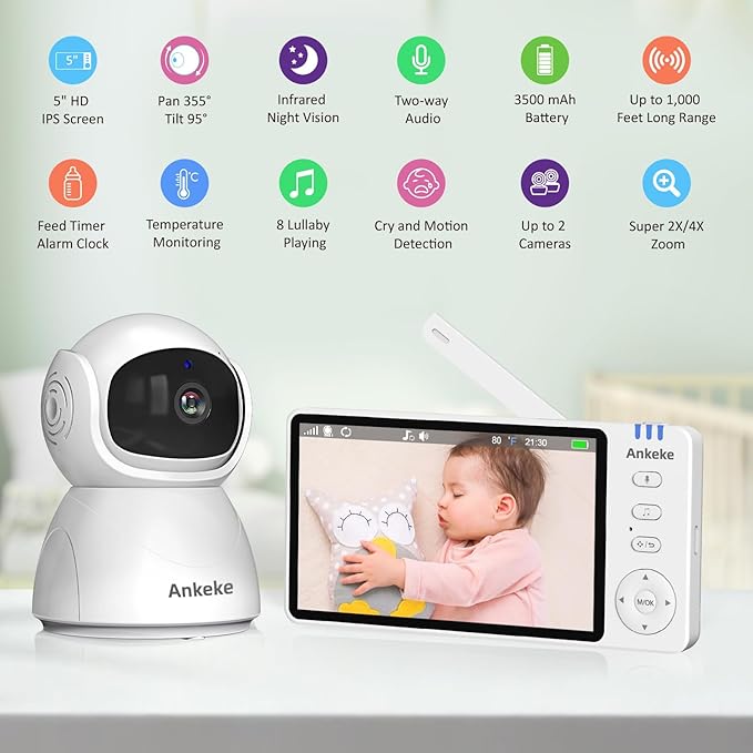 Baby Monitor with Camera and Audio, No WiFi Baby Monitor with 5" IPS LCD Screen - Image 2