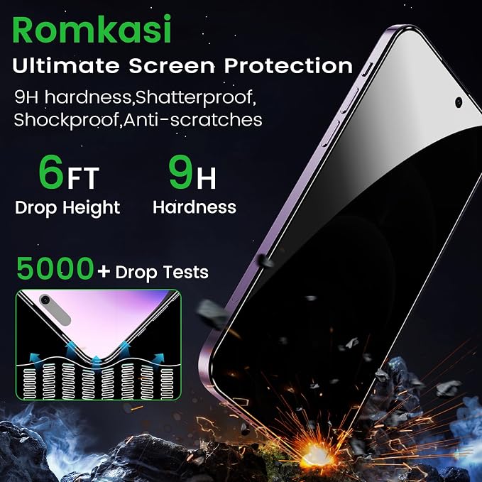 Romkasi 3 Pack Privacy Screen Protector - Image 5