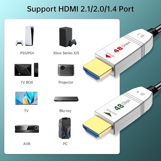 8K Fiber Optic HDMI Cable 25FT, 48Gbps Ultra High Speed HDMI 2.1 Cable - Image 4