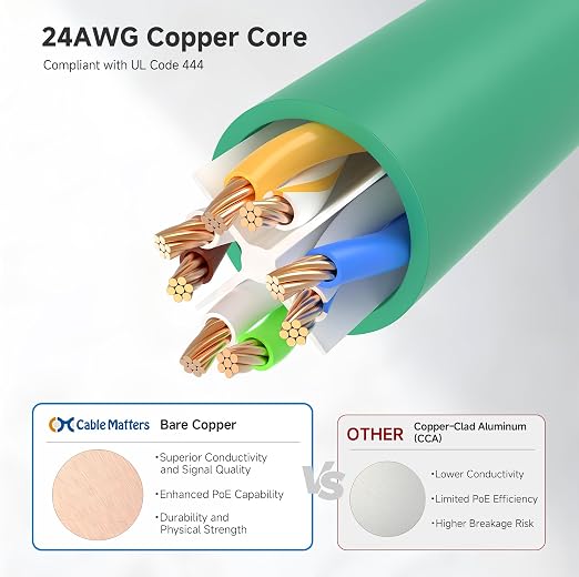 Cable Matters 10Gbps Snagless Cat 6 Ethernet Cable - 20ft - Image 6