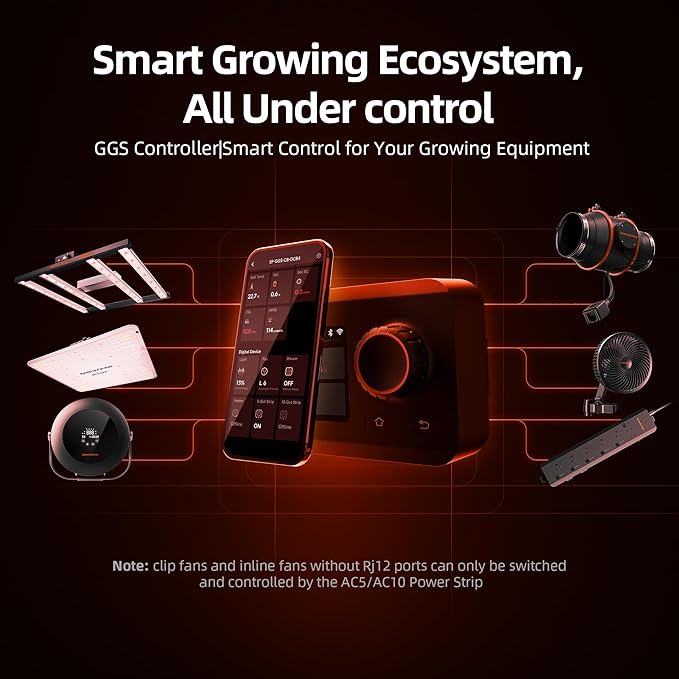 Spider Farmer GGS Controller Kits, Automatic Grow Environmental Controller - Image 4