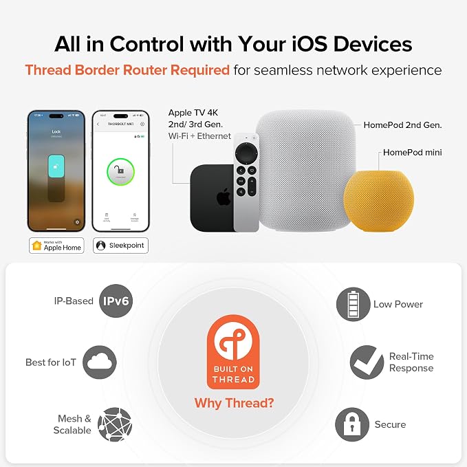 ThorBolt HomeKit Lock Over  Smart Fingerprint Lock - Image 3