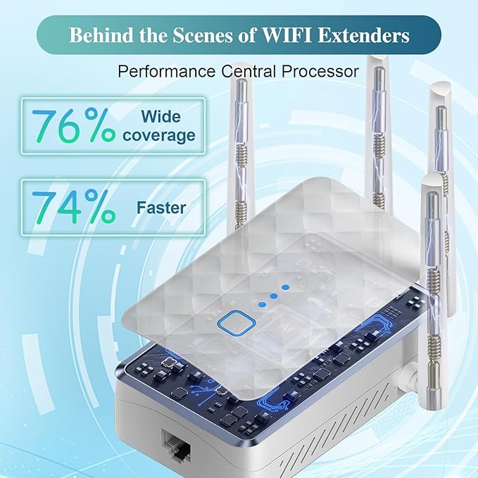 WiFi Extender Signal Booster for Home: Internet Repeater Range Covers Up to - Image 3