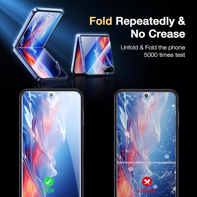 【2+2+2】EGV for Samsung Galaxy Z Flip 7 Screen Protector, Self-Healing Soft TPU - Image 2