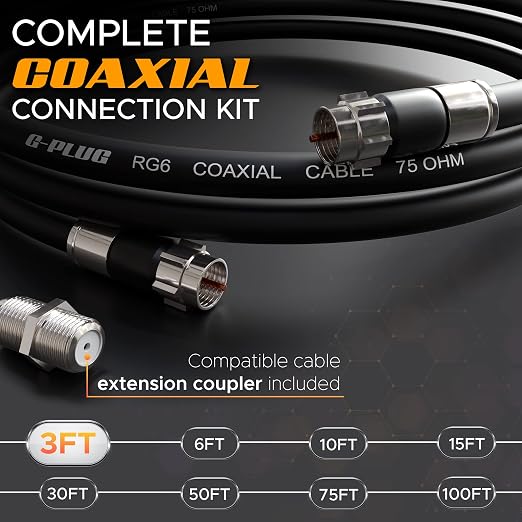 G-PLUG 3FT RG6 Coaxial Cable Connectors Set - Image 2