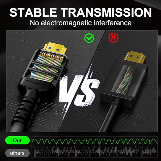 18Gbps hdmi cables 25 ft with Gripping Connectors, 4k ultra high speed Ethernet - Image 4