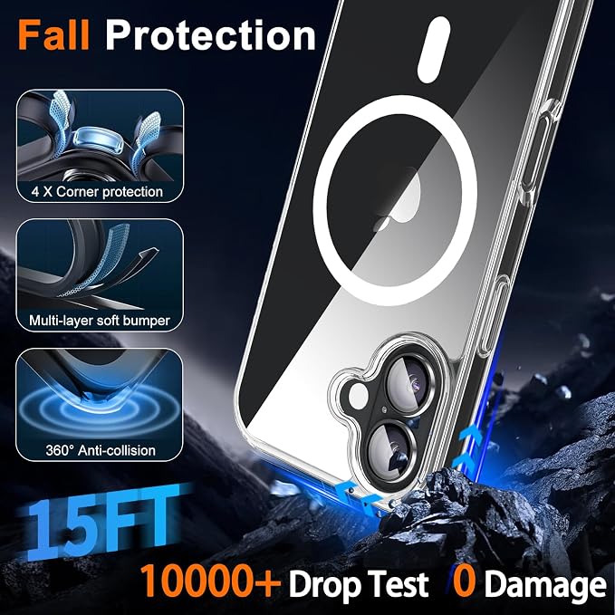 for iPhone 16 Case Clear with Privacy Screen Protector and Full Camera - Image 5