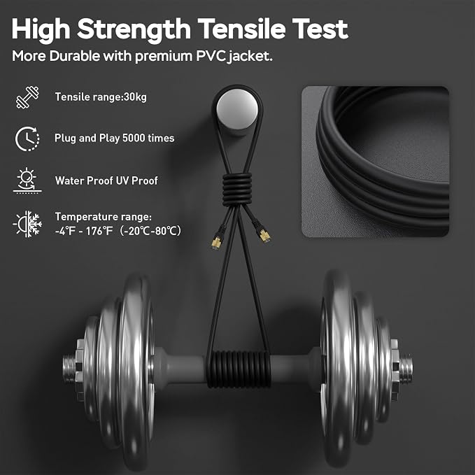 Long Ethernet Cable 400ft, Heavy Duty Outdoor Cat7 3Ft 15Ft 25Ft 50Ft 100Ft - Image 5