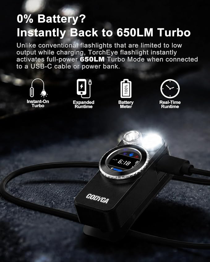 Godyga TorchEye UDA EDC Clip-On Flashlight - Image 5
