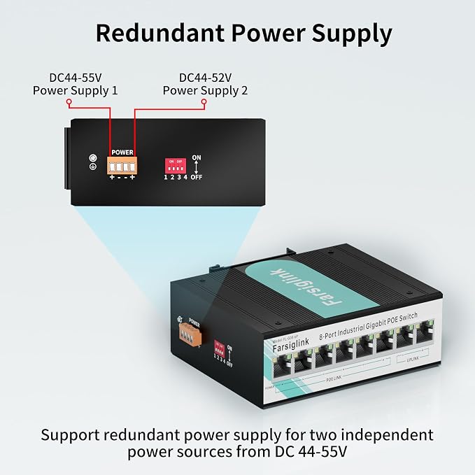 8-Port Industrial Gigabit PoE+ DIN-Rail Mini Ethernet Switch, 16Gbps Switching - Image 3