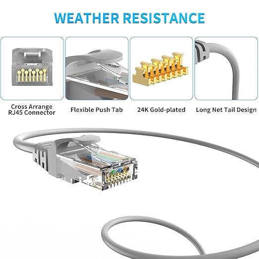 cat 6 ethernet Cable 50 ft Heavy Duty Internet Cable CAT5e/CAT6 poe Cable cat6 - Image 2