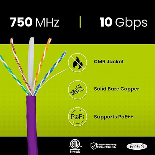 TRUE CABLE Cat6A Riser, Bulk Ethernet Cable, 23AWG Solid Bare Copper, - Image 2