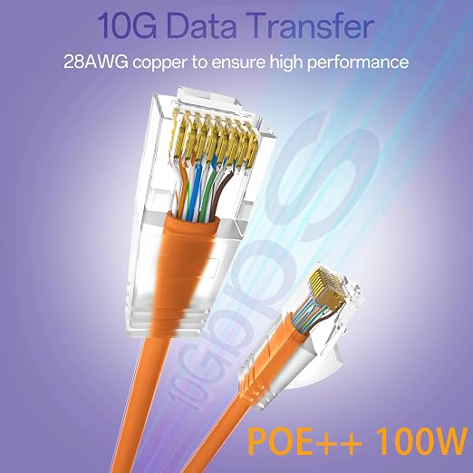 Cat6a Patch Cables 1ft Slim, Cat6 Ethernet Patch Cable Pure Copper, Flexible - Image 2