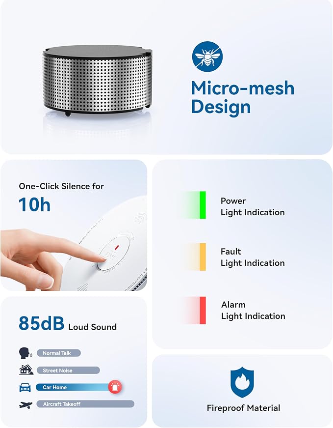 SITERWELL Smoke Detector 10 Year Battery Operated, Smoke Alarm - Image 6
