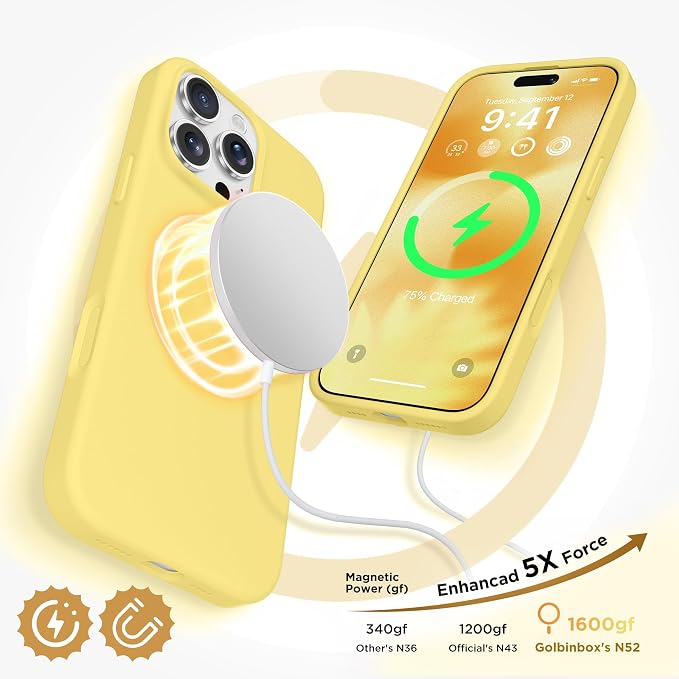 GolbinBox Magnetic for iPhone 16 Pro Max Case, Compatible - Image 3