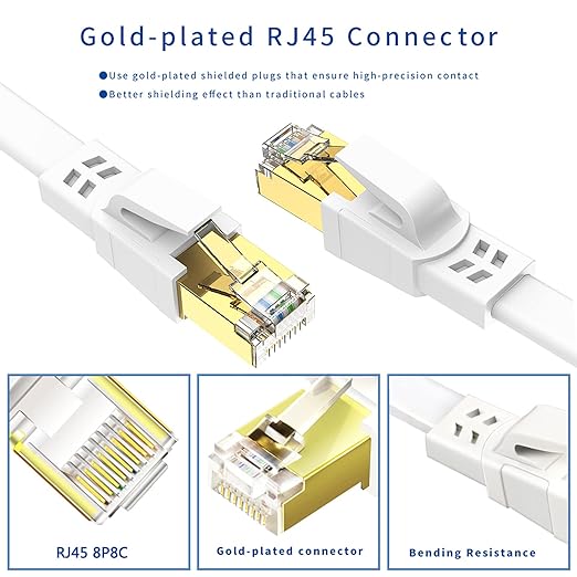 Cat 8 Ethernet Cable 1.5 ft 2Pack, High Speed Internet Cable - Image 6