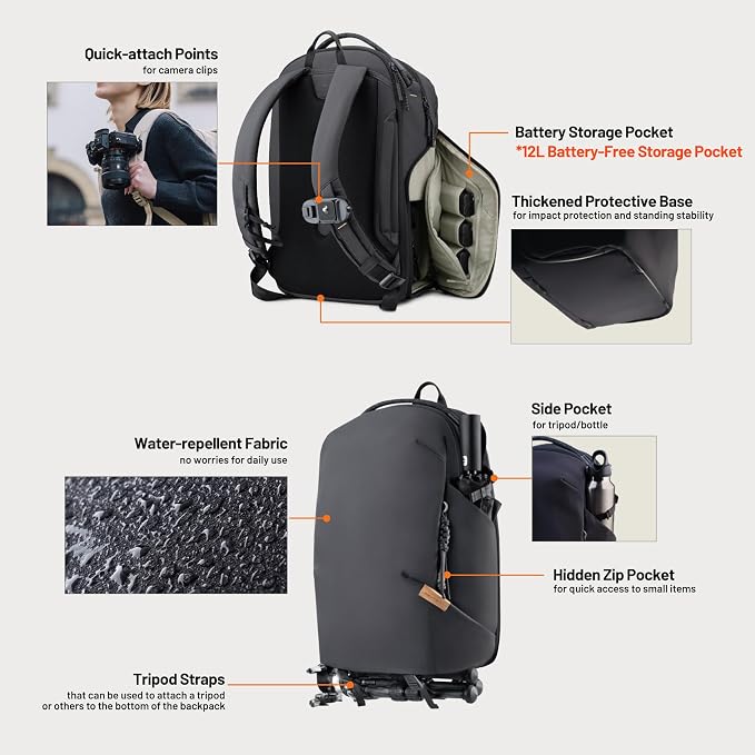 PGYTECH OneGo Lite 12L Camera Backpack Minimalist Lightweight Camera Bag - Image 5