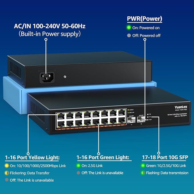 18 Port 2.5G Umanaged Ethernet Switch, 16 x 2.5Gb Base-T Ports, 2 x 10G SFP+ - Image 3