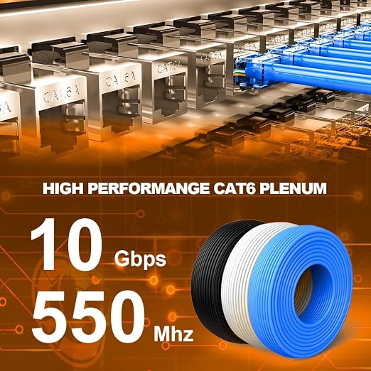 CAT5E/Cat6 Plenum Cable 1000ft, 23AWG CCA UTP 550MHz 10Gbps, DSX-8000 Certified - Image 3