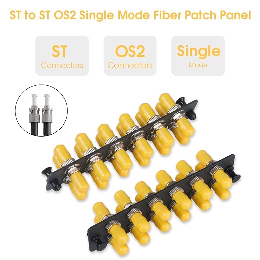 2-Pack 12 Simplex ST Fiber Patch Panel - Image 4