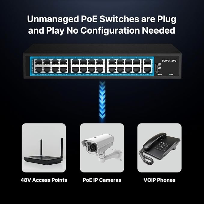 24 Port PoE Switch, 10/100Mbps PoE+ Ethernet Switch Unmanaged - Image 6