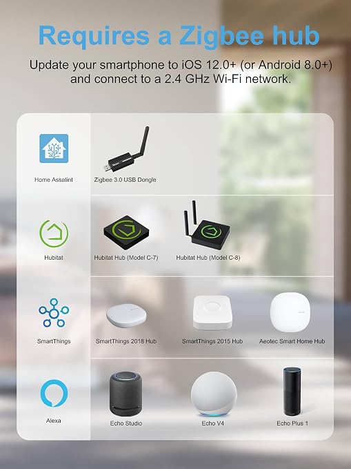 EIGHTREE Zigbee Smart Plug , Energy Monitoring,   - Image 3