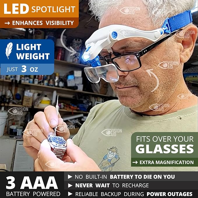 Vision Aid Magnifying Glasses - Image 5