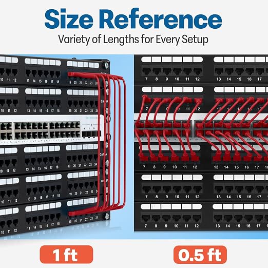 Everest Ultra Slim Cat6a Ethernet Patch Cables 3ft Red - Image 7