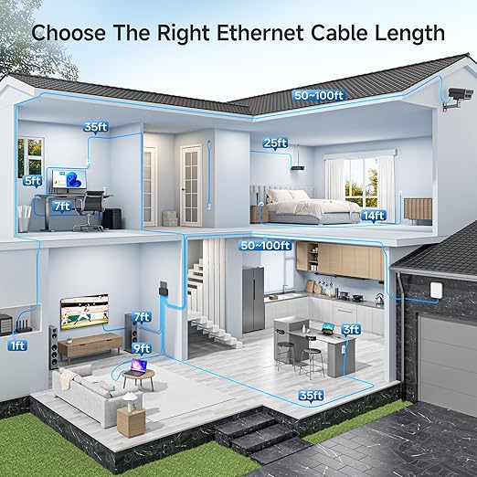 Cable Matters 10Gbps 5-Pack Snagless Short Cat 6 Ethernet Cable - 3ft - Image 5