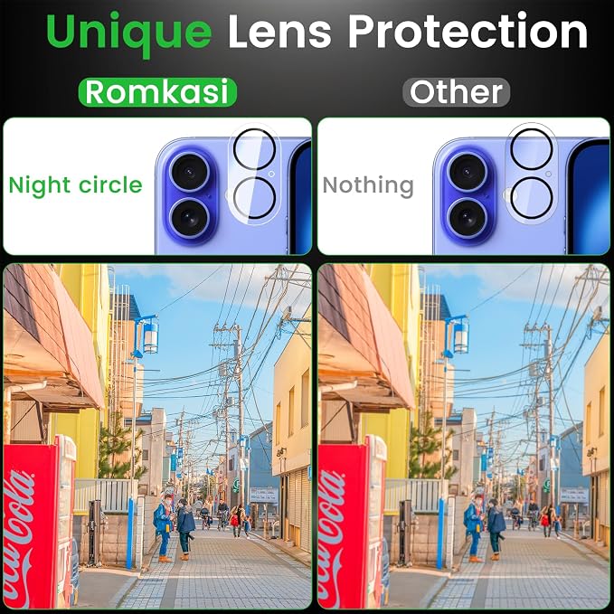 Romkasi 4 Pack Privacy Screen Protector - Image 5
