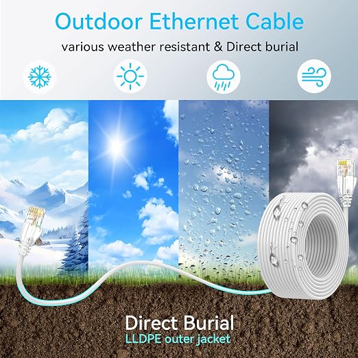 Cat6a Ethernet Cable Slim 100ft Outdoor & Indoor, 28AWG Pure Copper Cat6 - Image 2
