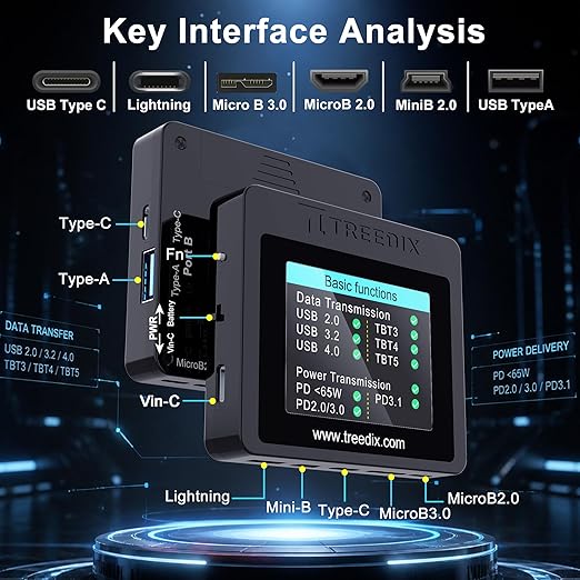 Treedix USB Cable Tester with 2.4" Color Screen - Image 4