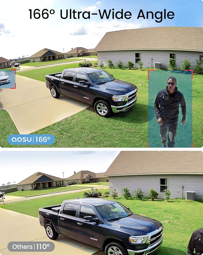 aosu Add-on Cam, Solar Powered, Requires SolarCam/WirelessCam System's aosuBase - Image 3