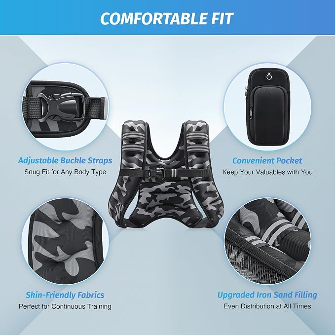 ZELUS Weighted Vest, 6lb/8lb/12lb/16lb/20lb/25lb/30lb Weight Vest - Image 2