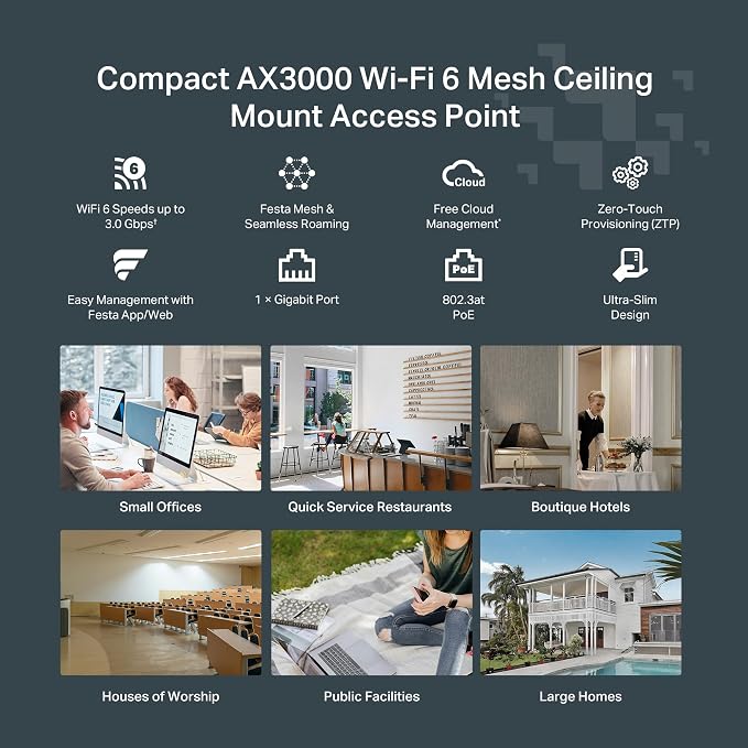 TP-Link Festa F65 Ultra-Slim Wireless Access Point Wi-Fi 6 AX3000 Mesh - Image 2