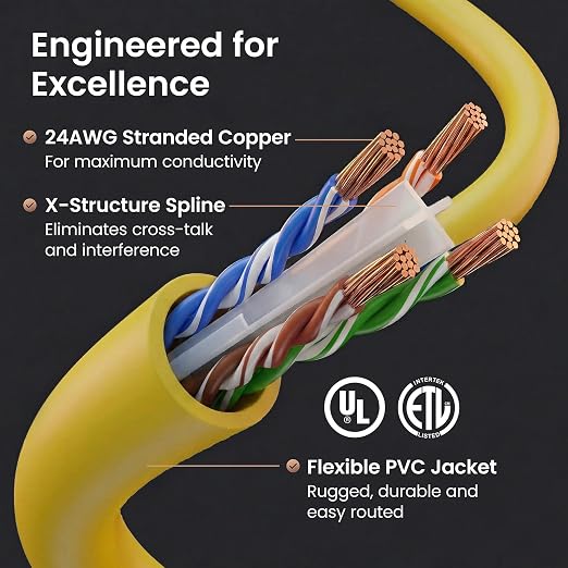 GEARit Cat 6 Ethernet Patch Cables 5 ft Yellow, High Speed 24AWG 10Gbps RJ45 - Image 3