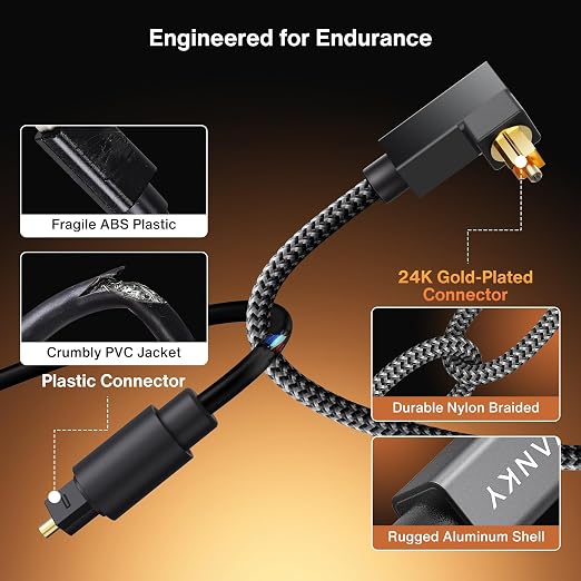 iVANKY Right Angle Optical Audio Cable, 6ft/1.8M 24K Gold-Plated 90 Degree - Image 4