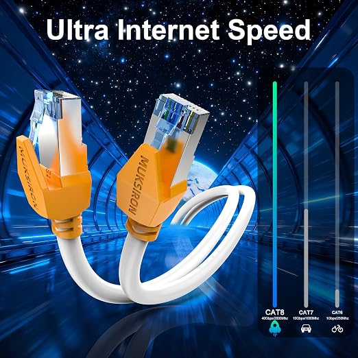 Cat 8 Ethernet Cable 70 ft, 40Gbps High Speed Gaming Network Cable 2000MHz - Image 3
