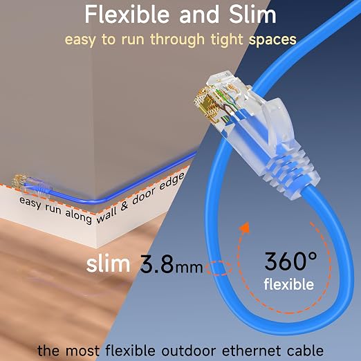 Cat6a Slim Ethernet Patch Cable 75ft Outdoor & Indoor, Flexible 10G Cat6 - Image 2