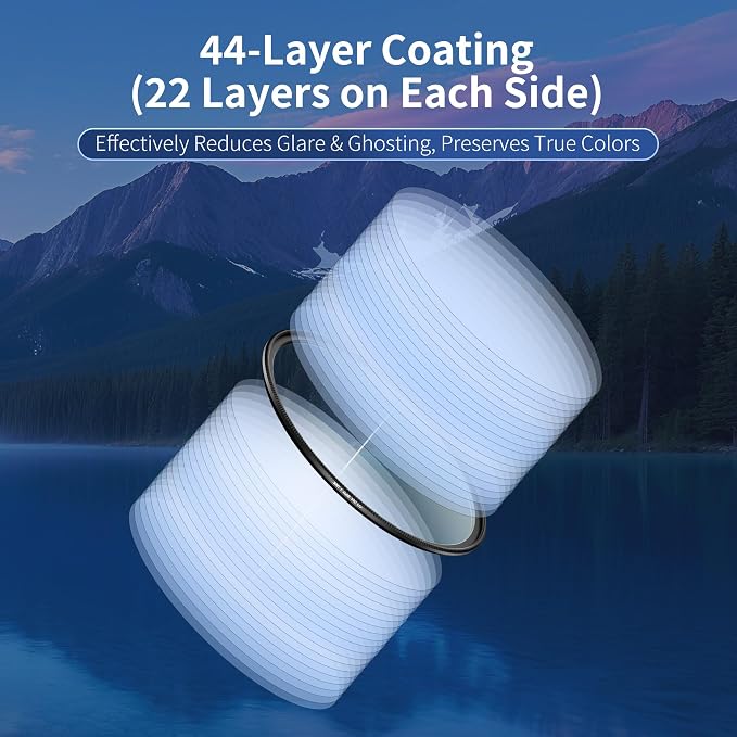 JJC 58mm Ultra-Low Reflectivity UV Filter Lens Protection - Image 5