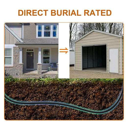 100 ft Cat 7 Ethernet Cable, Outdoor and Indoor LAN Cord - Image 7