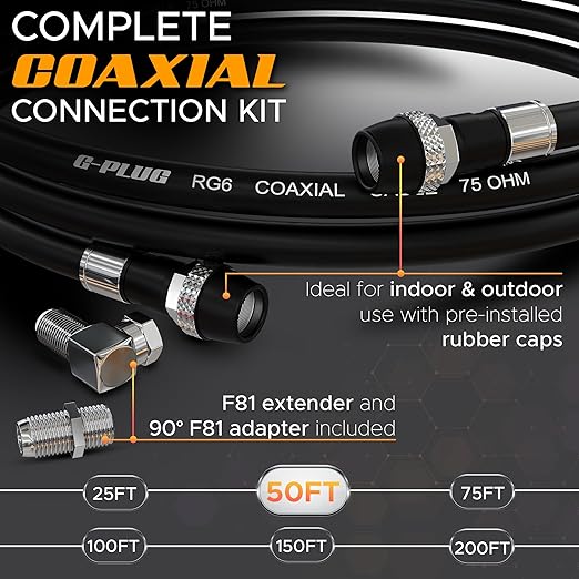 G-PLUG RG6 Coaxial Cable 50FT – Triple Shielded, Waterproof, 75 Ohm - Image 2