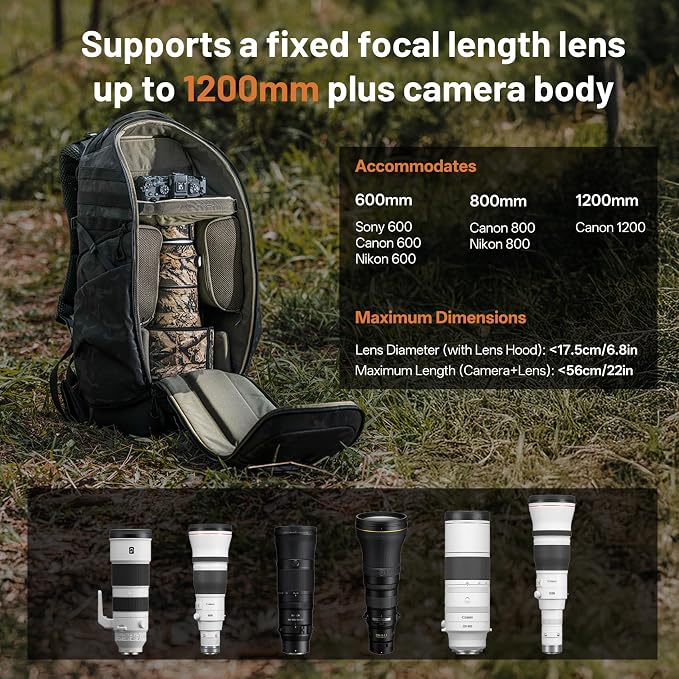 PGYTECH OnePro Super Telephoto Lens Backpack - Image 3