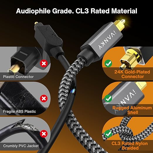 iVANKY Optical Audio Cable, 10ft Toslink Fiber Optic Cable, S/PDIF Digital - Image 4