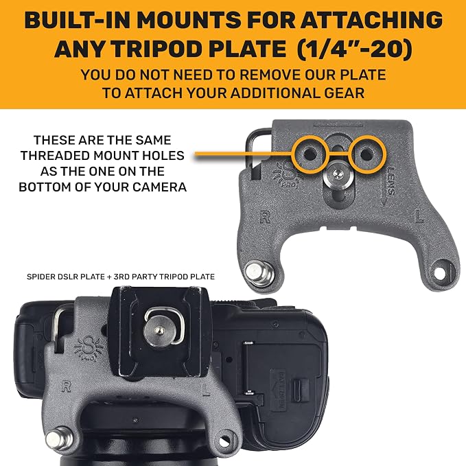 SPIDER HOLSTER – SpiderPro Single to Dual Upgrade Kit v2 - Image 6