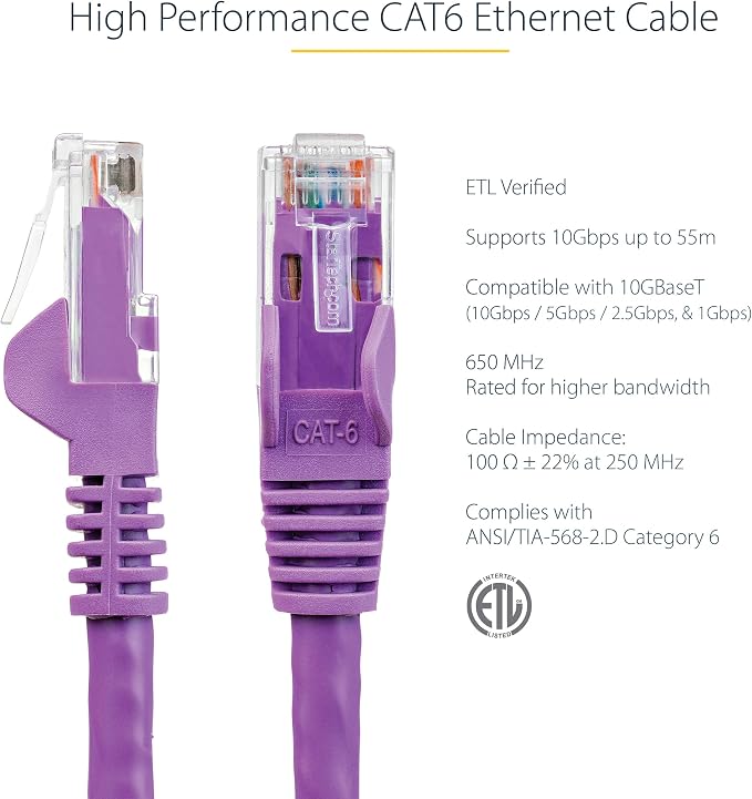 StarTech 20ft CAT6 Ethernet Cable - Image 2