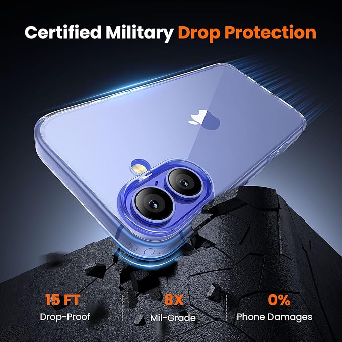 toushion 3 in 1 for iPhone 16 Case Clear, Screen Protector *1 & Camera Lens - Image 4