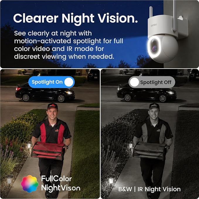 aosu SolarCam D1 Max 6-Cam Kit, 4K Solar Security Cameras Wireless Outdoor - Image 3