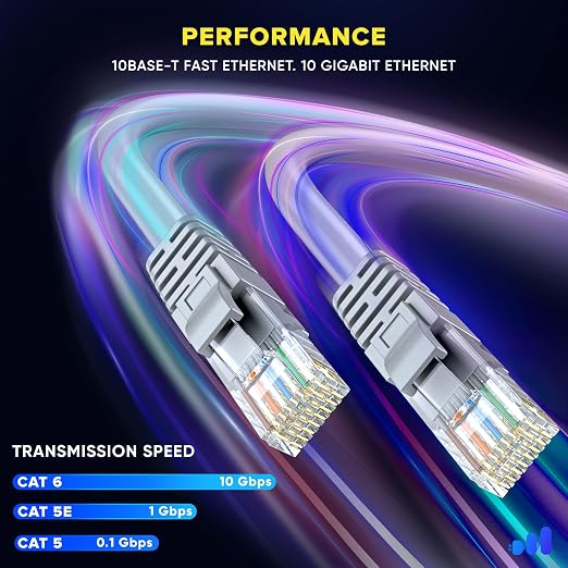 Maximm Cat 6 Ethernet Cable - 7 ft - High-Speed LAN - Image 4